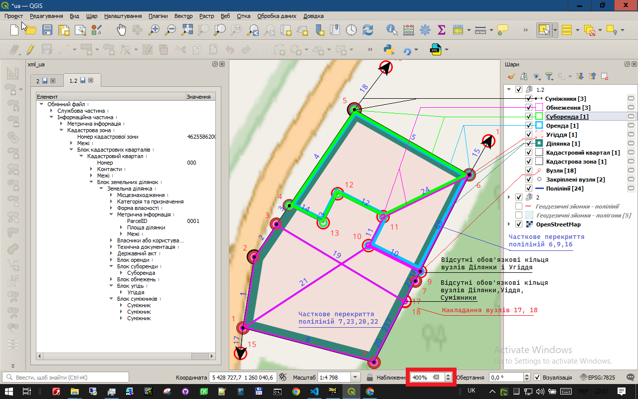 Приклад створних точок